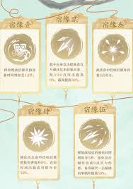 仙剑世界中云天河所具备的各类技能详解与分析