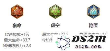 《王者荣耀》哪吒英雄图鉴：多重技能搭配助你称霸战场！ 玩转神话传说