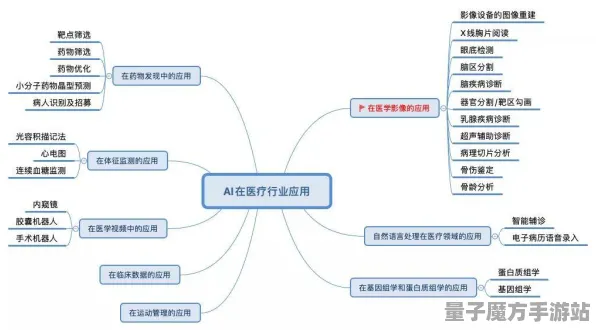 《双十一消消乐》2025AI突破！动态难度调整深度技术解析