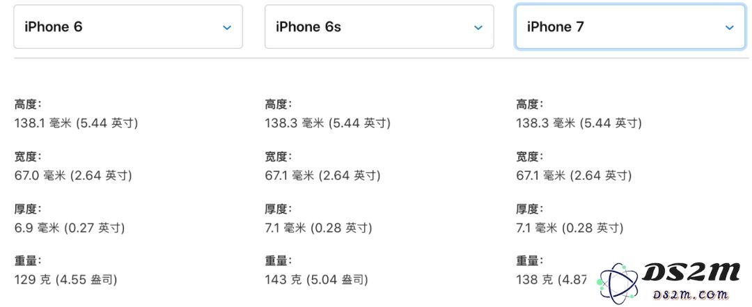 探讨iPhone取消耳机孔的原因及其可能带来的诸多优点