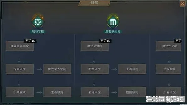 崛起于战场之巅的战略帝国|官方尚未透露|今日王者荣耀更新|紧急通知|全攻略收集指南|新手专属配装推荐|详细解析与全收集指导