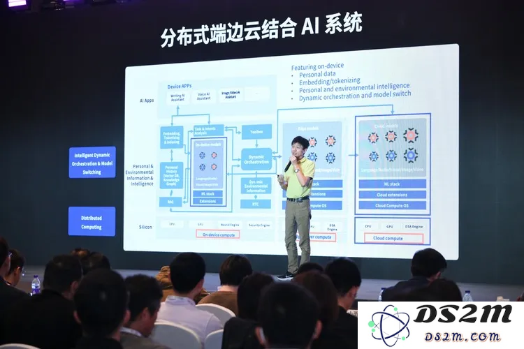 在RTE2024大会上，探讨实时AGI技术的未来发展与应用前景
