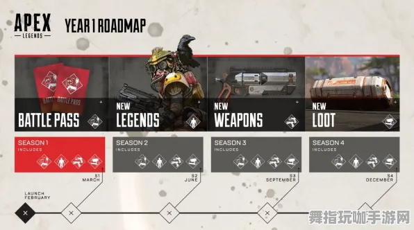 《APEX英雄》宠物培养-实时更新-每日热修-任天堂Switch-解谜逃脱