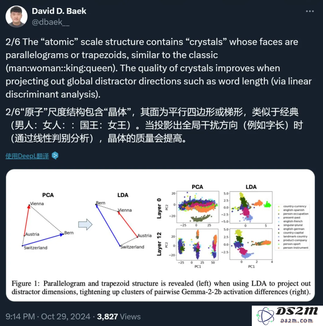 AI惊现类似大脑的结构，研究揭示LLM特征背后奇妙的几何形态演变