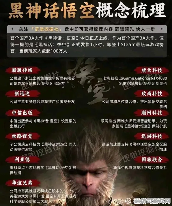 谜题真相浮现实测超神操作
