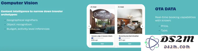 欧洲增速最快独角兽的联创打造AI旅游助手，获Booking.com联创和多家风投支持