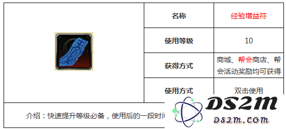 经验增益符