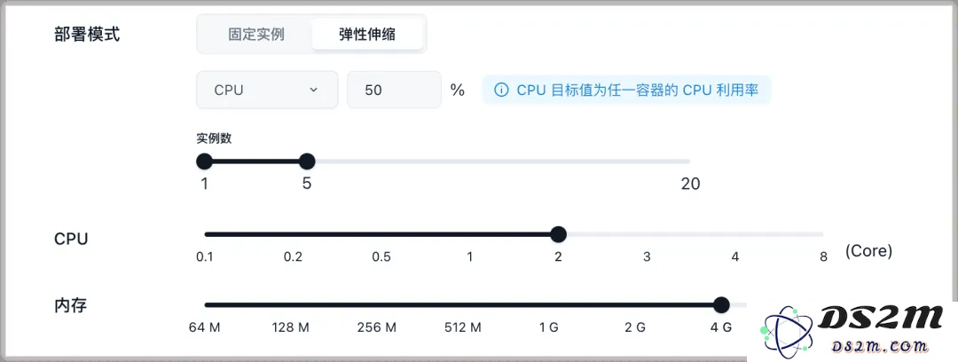 3分钟部署上线小产品？Cursor 和 Devbox 让开发从未如此简单！