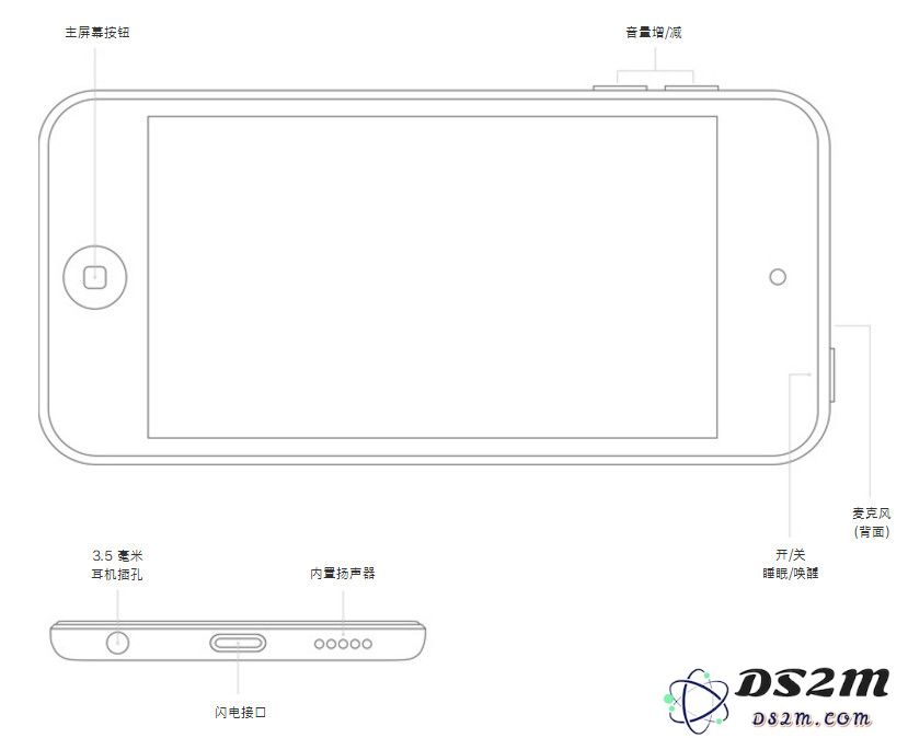 苹果新品 iPod touch 和 iPhone 有什么区别，值得购买吗？