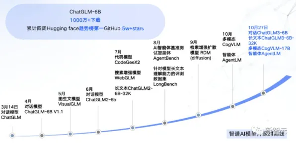 《原神》2025年AI重大进展！全新自然语言交互提升方案深度解析