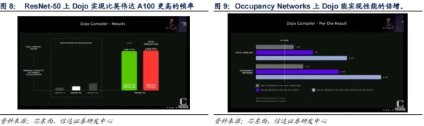 2025GDC直击现场»绝地求生AI技术革新全解析，性能对比评测