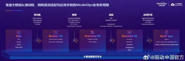 探秘2025球球冲刺服务器架构最新发展，深入访谈开发团队领悟新动态！