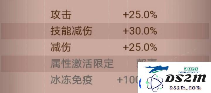 咸鱼之王龙鱼永霜怎么搭配