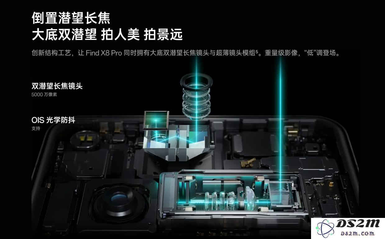 AI长焦成手机影像升级大方向，计算摄影会“杀死”光学影像吗？