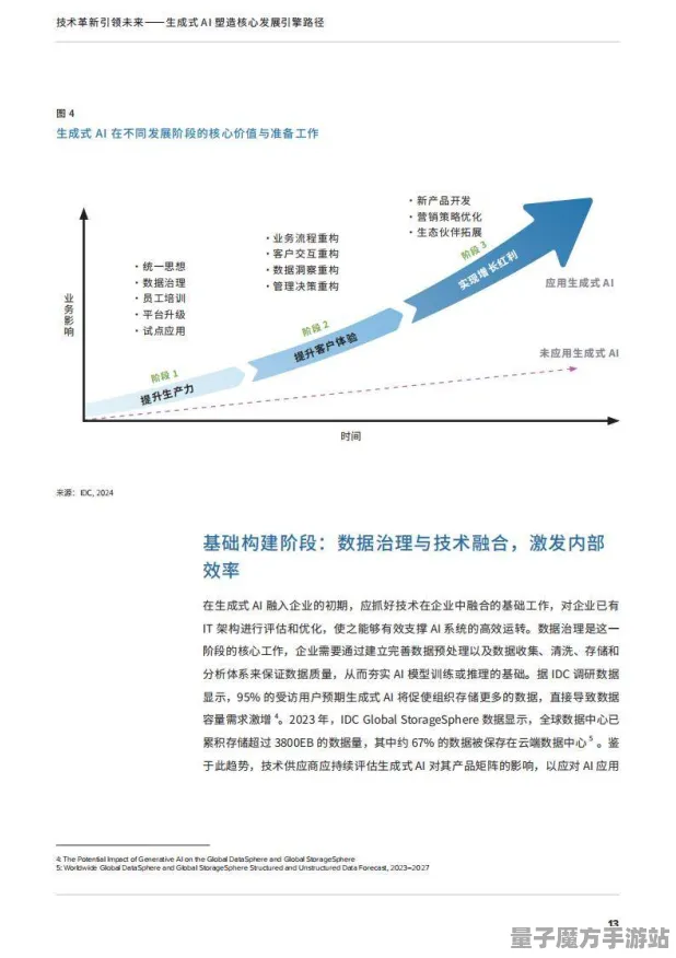 2025最新动态»跳一跳AI技术革新，优化方案揭秘速看！
