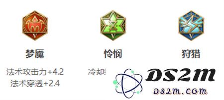 《王者荣耀》墨子英雄图鉴：神秘能量让你叹为观止！他的实力与技巧