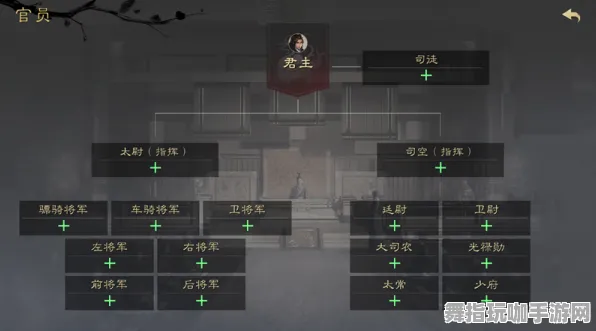 《率土之滨》天赋树解析-今日热修V1.2-Windows全息版-AI剧情生成系统