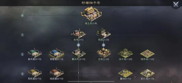 《率土之滨》天赋树深度解析-最新热修V1.2-Windows全息版-AI剧情智能生成系统的全新体验