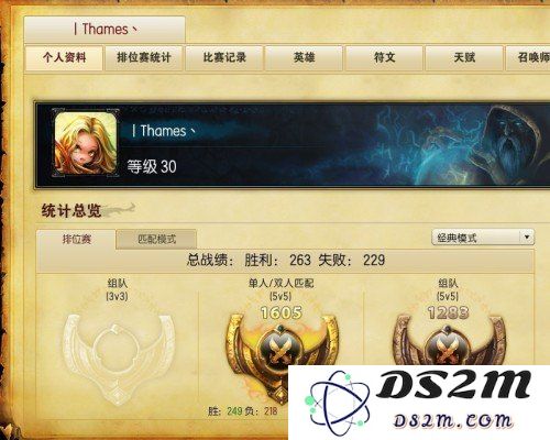 深入了解英雄联盟中的排位分段及其影响你游戏体验的重要性