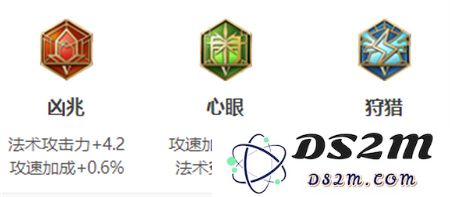 《王者荣耀》露娜英雄图鉴：闪耀在战场的她，如何逆风翻盘？