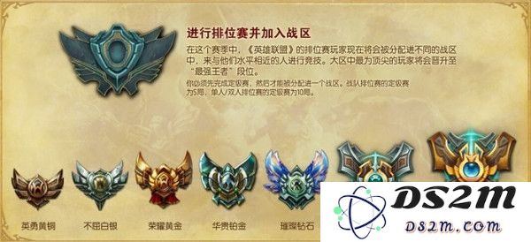 英雄联盟各段位的定级标准与划分规则详解