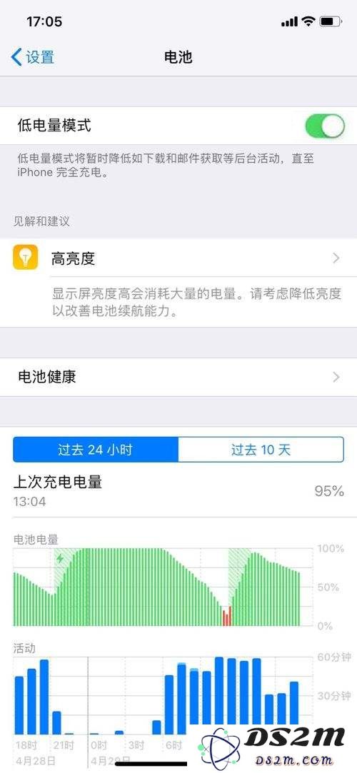 iPhone 发烫的原因分析及 7 个降温技巧