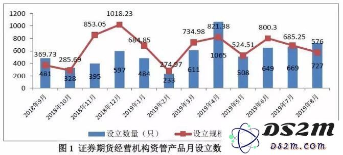 原神荒海第一次水位下降
