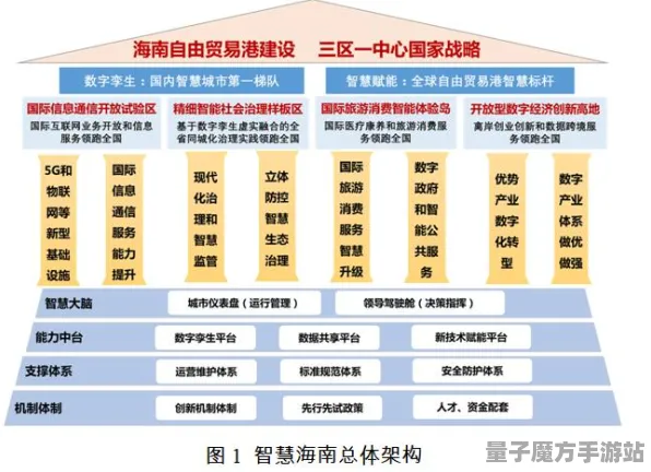 2025年王者荣耀性能优化新动态详解，开发者访谈一览！