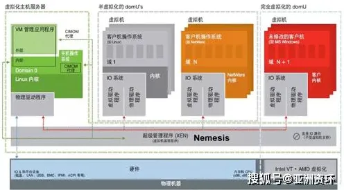 2025全球发售深度分析»绝地求生服务器架构技术全景剖析