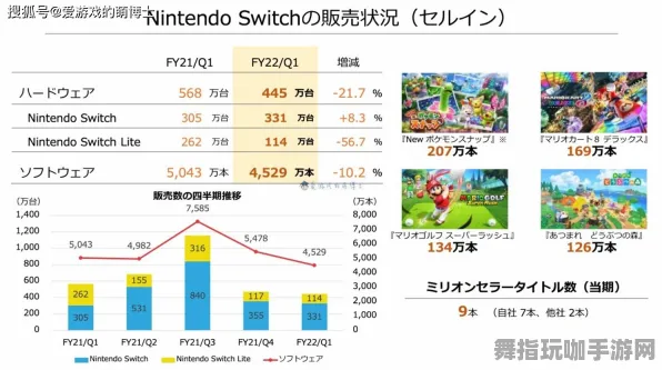 《动物森友会》2025春季资源采集最佳路线指南-任天堂Switch-音游攻略-职业快速提升技巧