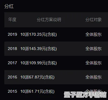 《全民烧脑新版》2025正式发售日期确定！预购特典及实测数据全面曝光