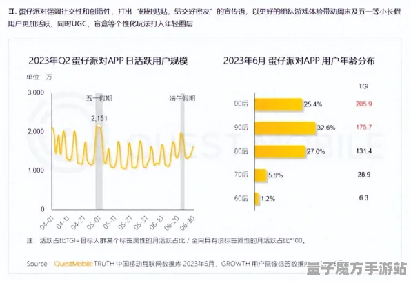 2025AI突破»逆水寒丨自然语言交互，实测数据曝光
