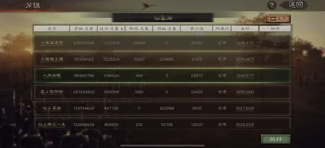 《三国志·战略版》云游戏优化-实时更新-每日热修-Linux专属-音游