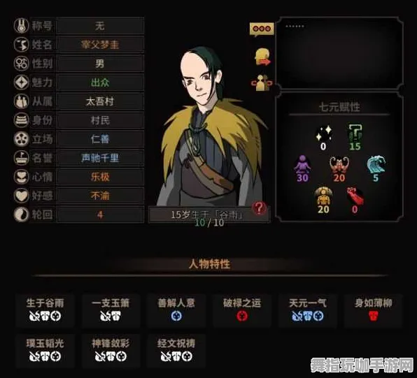《太吾绘卷》角色皮肤获取-暑期必玩-微信小程序-脑机接口2.0（本内容仅限技术研究）