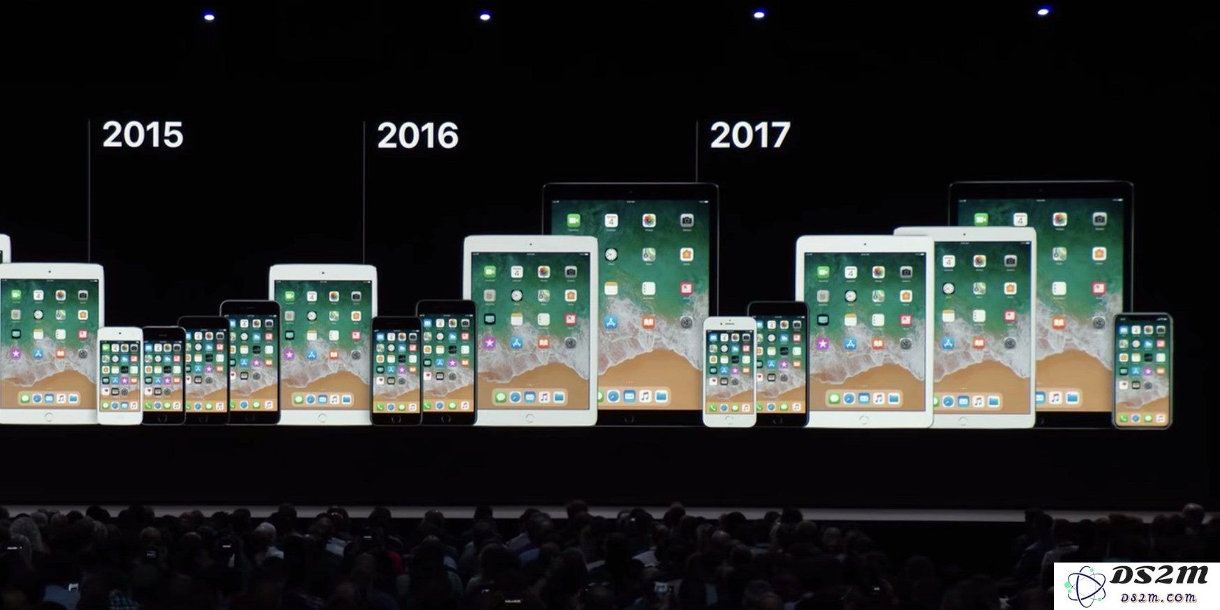 iOS 13是否会弃用旧款设备？苹果放弃老机型背后的深层原因