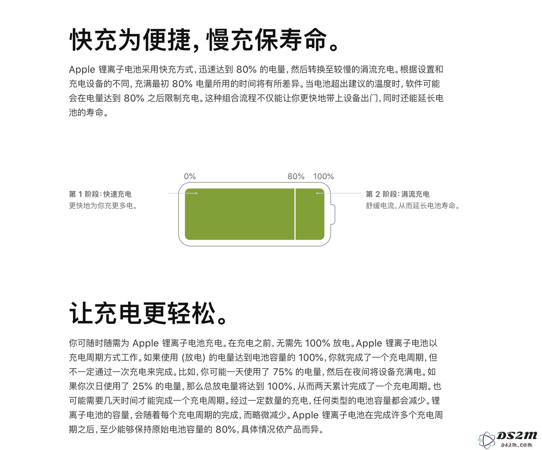 有关 iPhone 的电池进一步探讨 