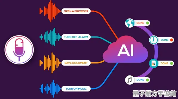 2025年游戏AI新进展丨APEX英雄如何通过深度学习实现与玩家的自然语言互动？技术深度解析