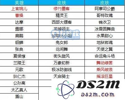 王者荣耀夺宝多少幸运值是满的 王者荣耀碎片商店更新一览