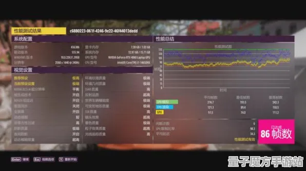 2025游戏GDC直击丨黑神话:悟空如何实现物理引擎升级？性能对比评测
