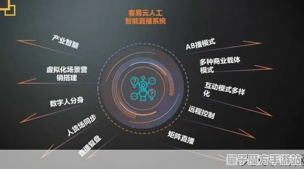 《全民烧脑新版》2025硬件革命！触觉反馈优化性能对比评测