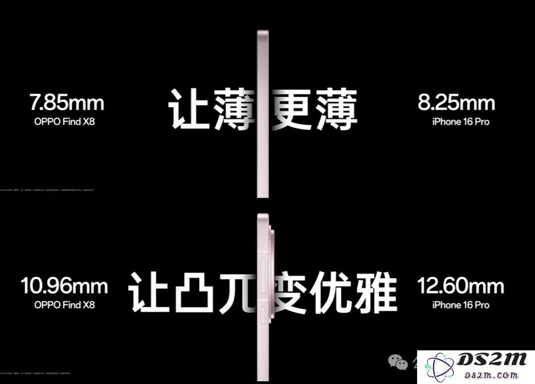 4199元起！OPPO新旗舰首发自研AI系统，随时随地一键问屏，Pro版还有iPhone 16同款物理快门