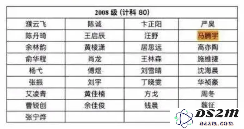 Claude团队喜提清华物理学霸姚顺宇！两个Yao Shunyu都投身大模型了