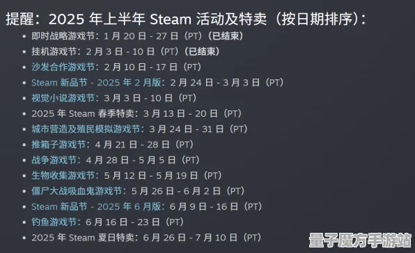 2025游戏前瞻确认丨蚂蚁森林预购特典如何揭晓？硬件兼容性评估报告