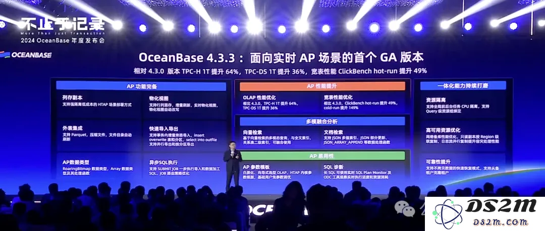 7天开发一个AI Agent应用！秘密武器：一体化数据库