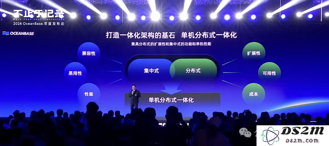 7天开发一个AI Agent应用！秘密武器：一体化数据库
