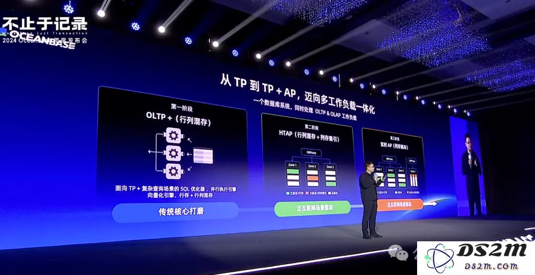 7天开发一个AI Agent应用！秘密武器：一体化数据库