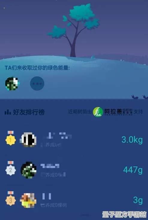 《蚂蚁森林》2025GDC重磅评测！全新物理引擎性能对比及升级效果详解