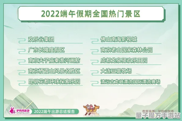 《农场小镇》2025全球首映！文化适配实测数据首次公开揭晓