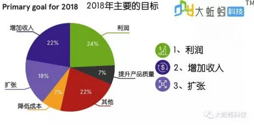 《农场小镇》2025全球首发！文化本地化实测数据曝光