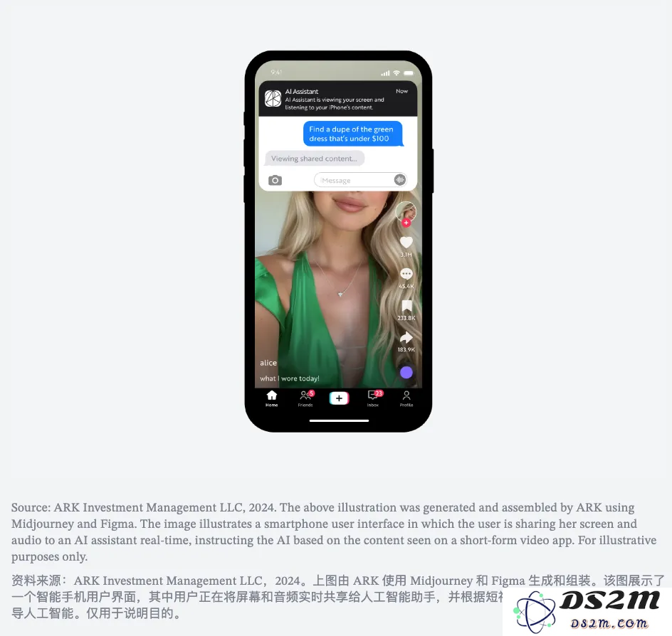 生成式AI正在全新定义未来的消费者操作系统